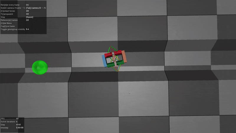 Emergent Locomotion in a Handed Shearing Auxetic (HSA) Actuated Robot