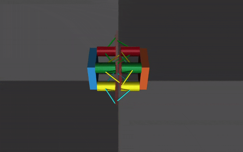 Extension Contraction