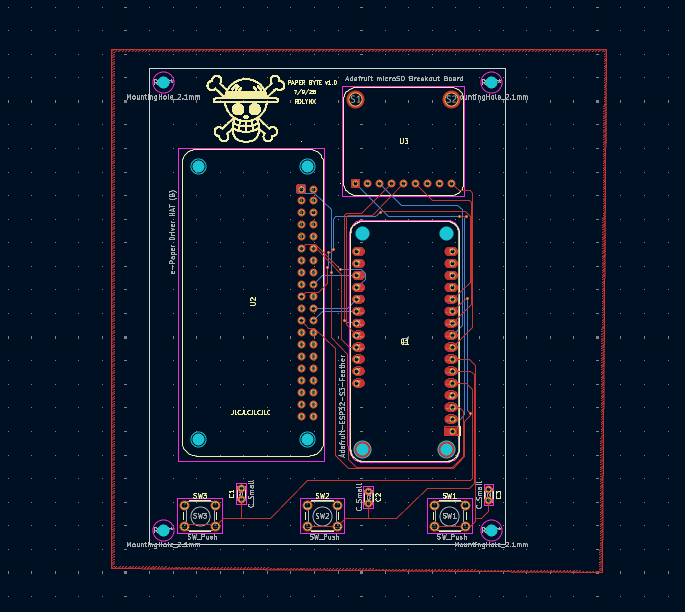 pcb-layout