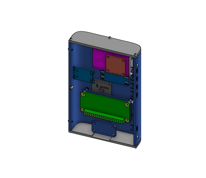 rpi-organs